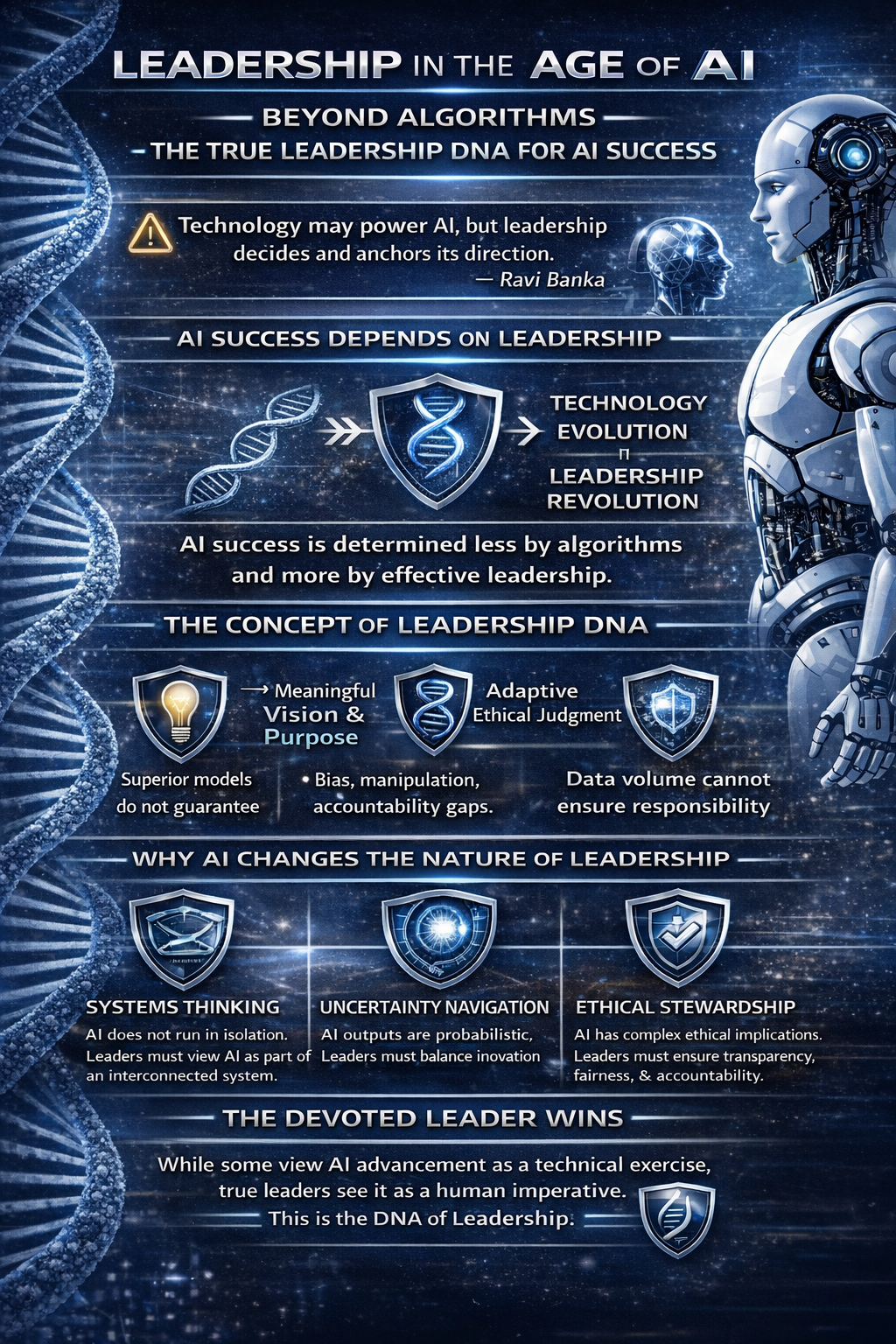 Ravi Banka Leadership